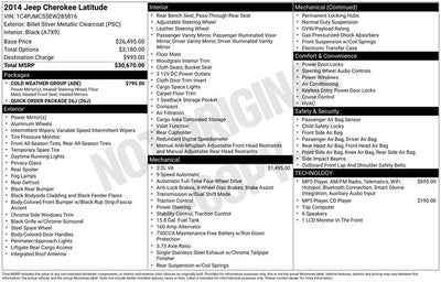 2014 Jeep Cherokee Latitude