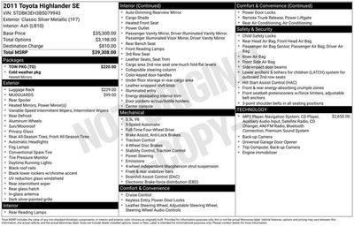 2011 Toyota Highlander SE