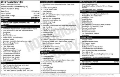 2016 Toyota Camry SE