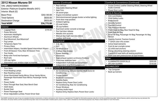 2012 Nissan Murano SV