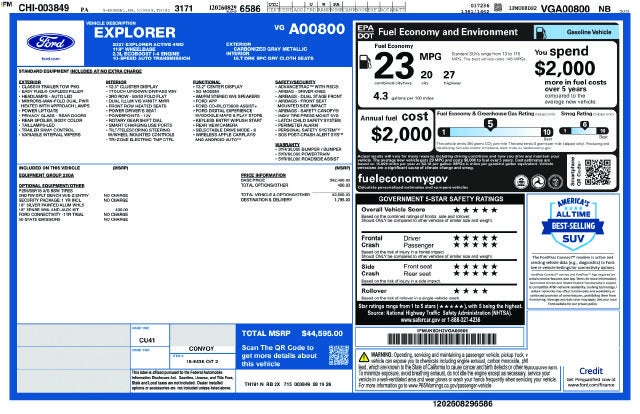 2027 Ford Explorer Active