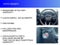 2025 Acura Integra A-Spec Tech Package