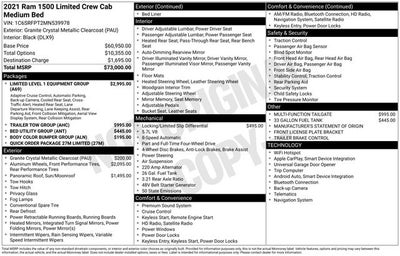 2021 RAM 1500 Limited