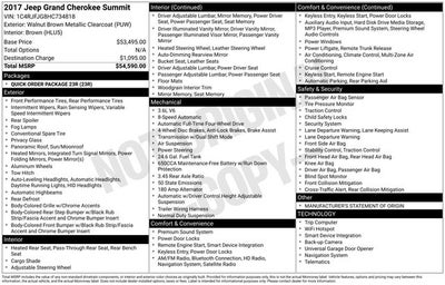 2017 Jeep Grand Cherokee Summit