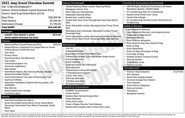 2022 Jeep Grand Cherokee Summit