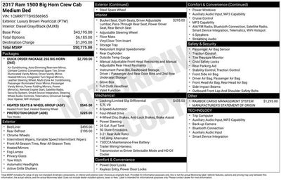 2017 RAM 1500 Big Horn