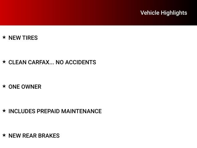2015 Ford Explorer Base