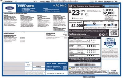 2027 Ford Explorer Active