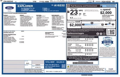 2027 Ford Explorer Active