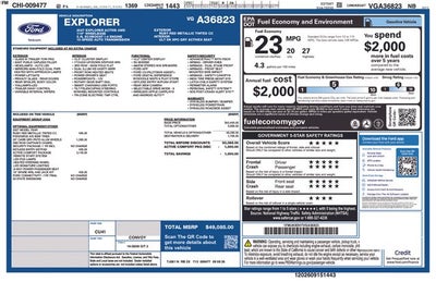 2027 Ford Explorer Active