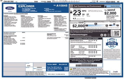 2027 Ford Explorer Active