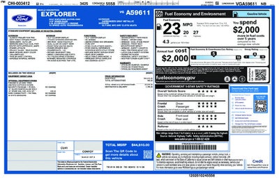 2027 Ford Explorer Active