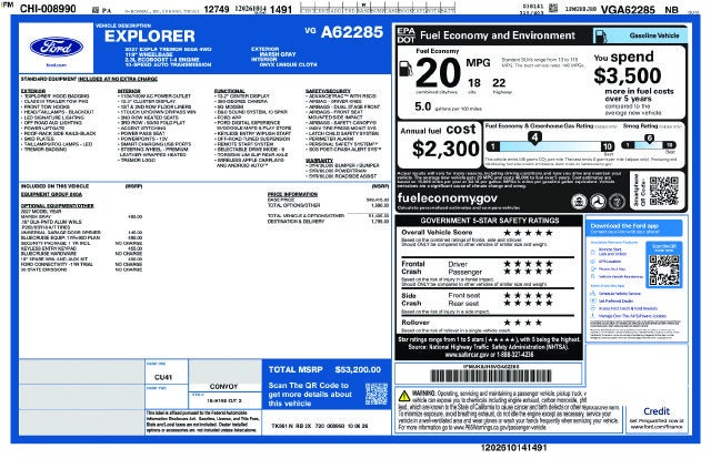 2027 Ford Explorer Tremor