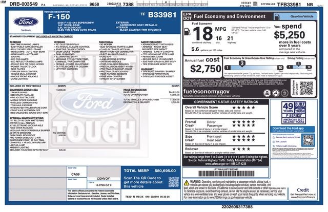 2026 Ford F-150 Tremor