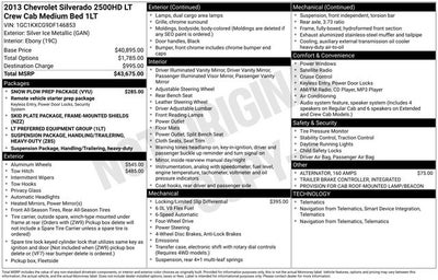 2013 Chevrolet Silverado 2500HD LT