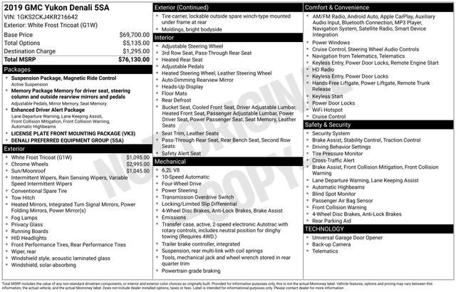 2019 GMC Yukon Denali