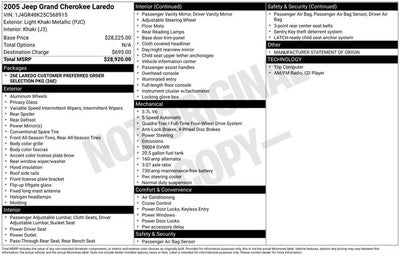 2005 Jeep Grand Cherokee Laredo