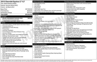 2015 Chevrolet Equinox LT 1LT