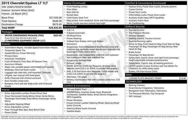 2015 Chevrolet Equinox LT 1LT