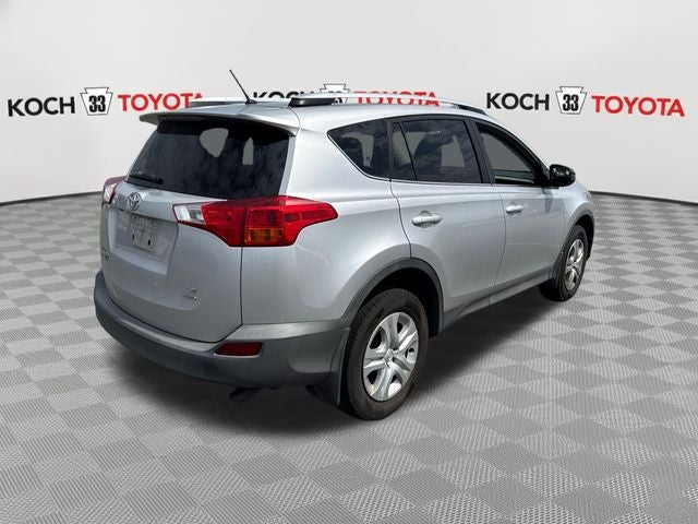 2015 Toyota RAV4 LE