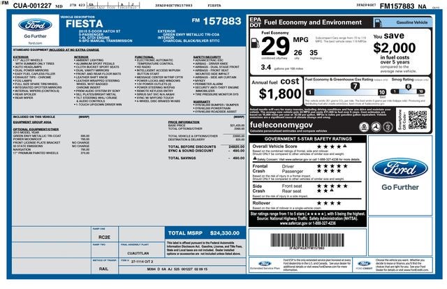 2015 Ford Fiesta ST
