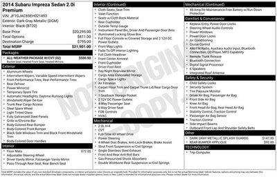 2014 Subaru Impreza 2.0i Premium