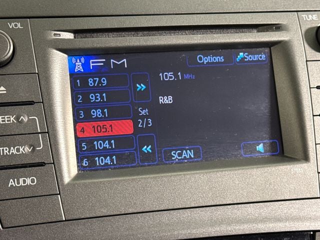 2015 Toyota Prius Two