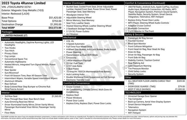 2023 Toyota 4Runner Limited