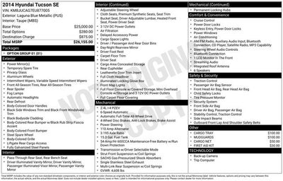 2014 Hyundai Tucson SE