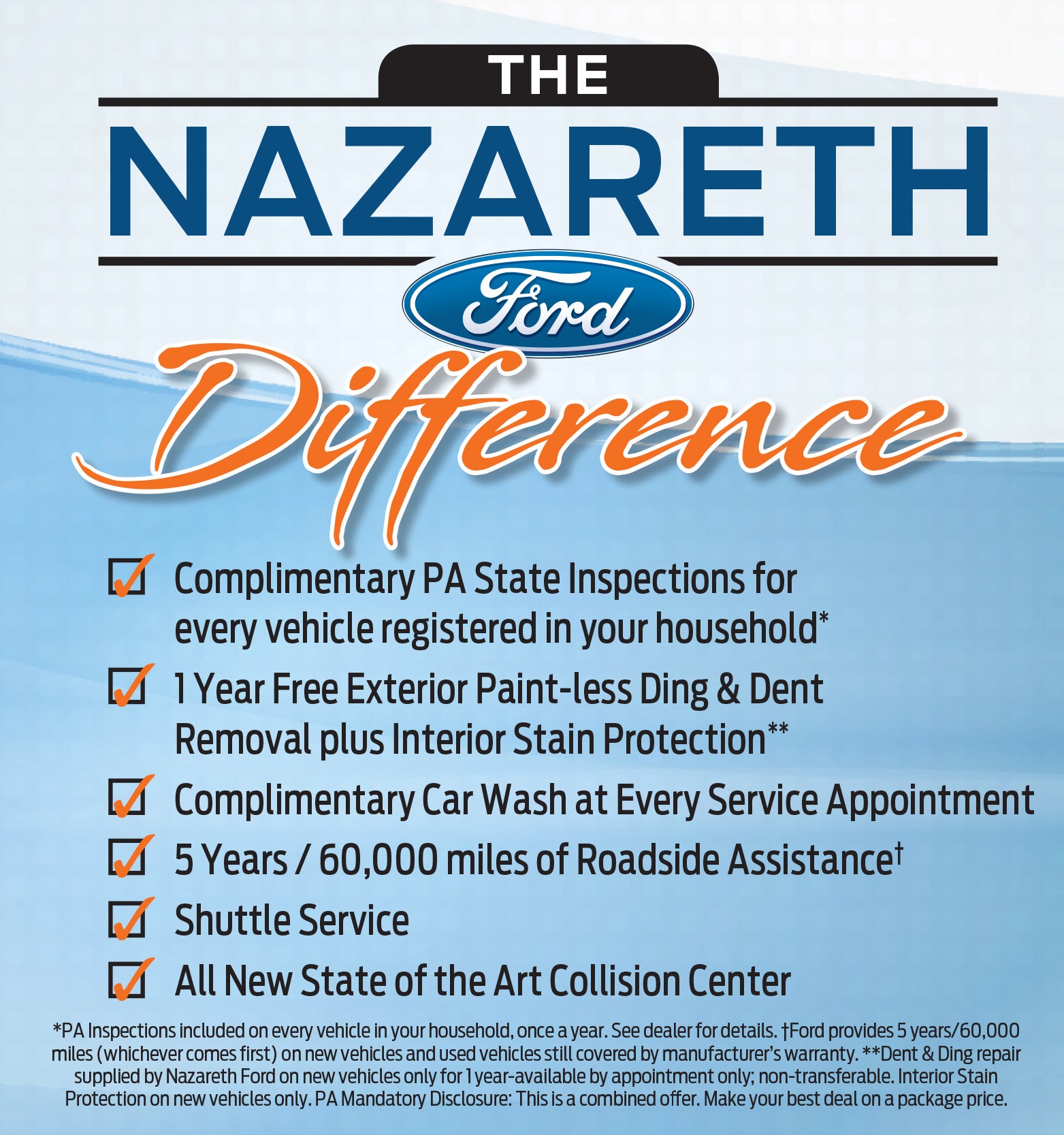 the nazareth difference